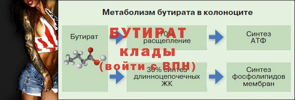 бутират Белокуриха